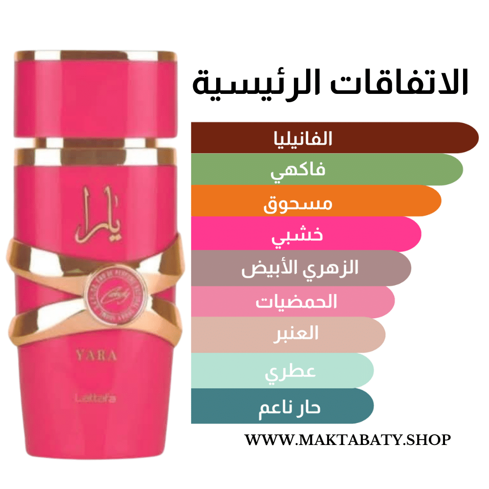 عطر يارا كاندي لطافة — maktabaty.shop